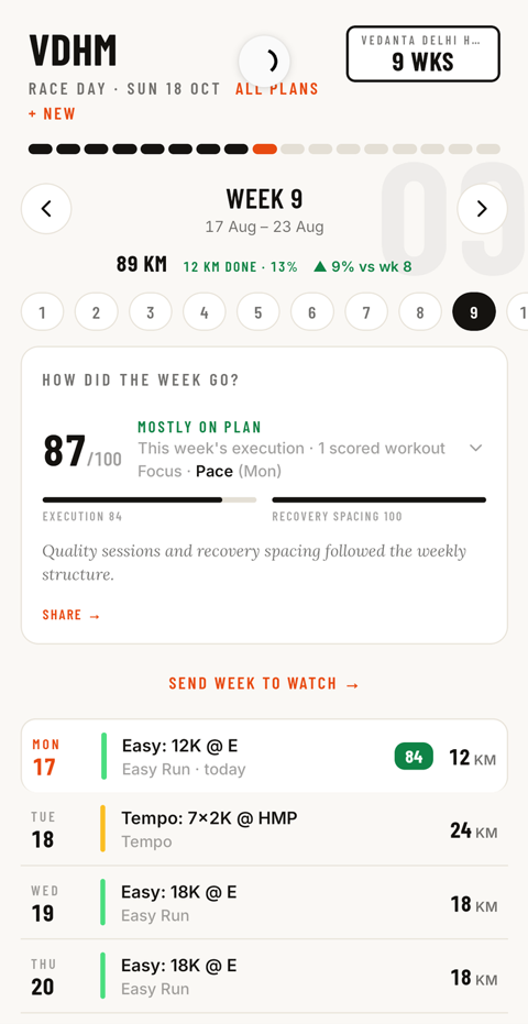 The Plan screen showing week 9 with its execution score.